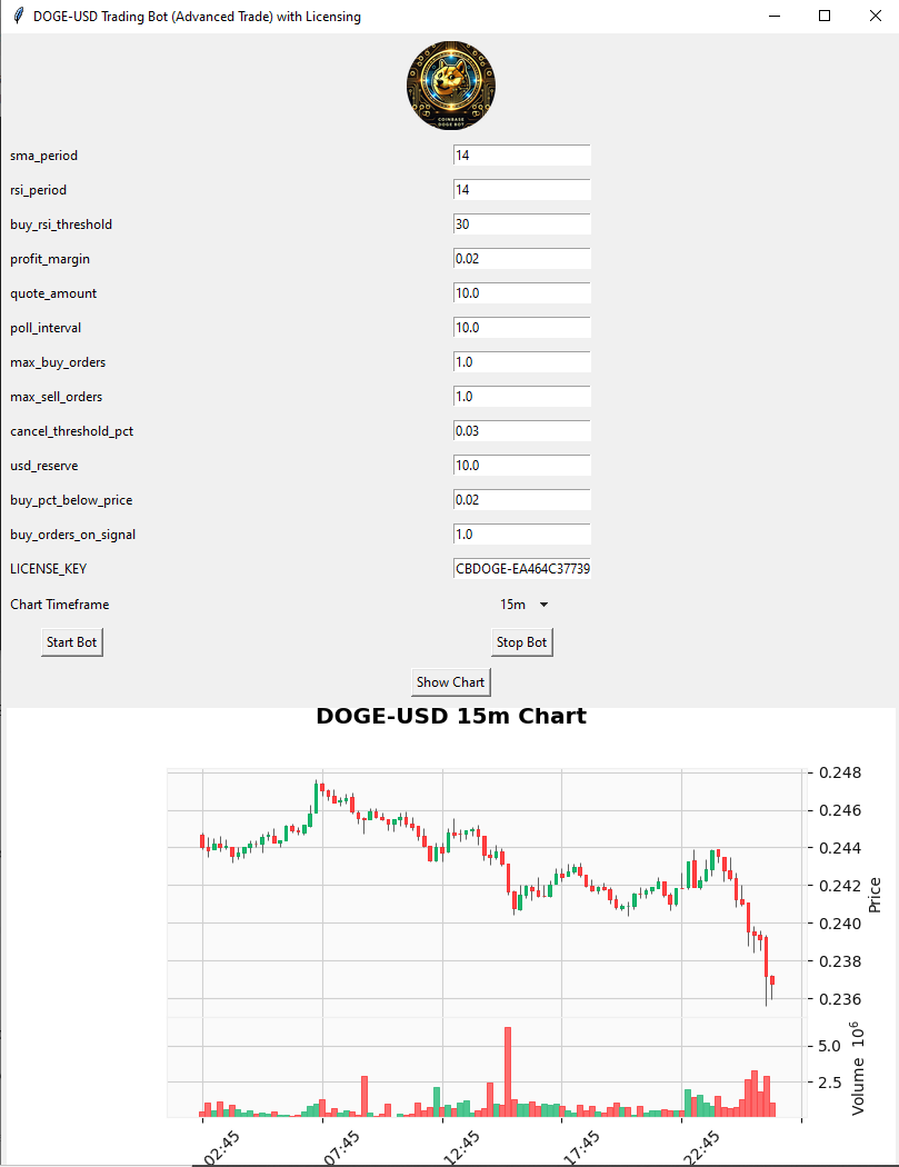 Coinbase DOGE/USD Bit Bot: Smart Trading & Strategy Tool