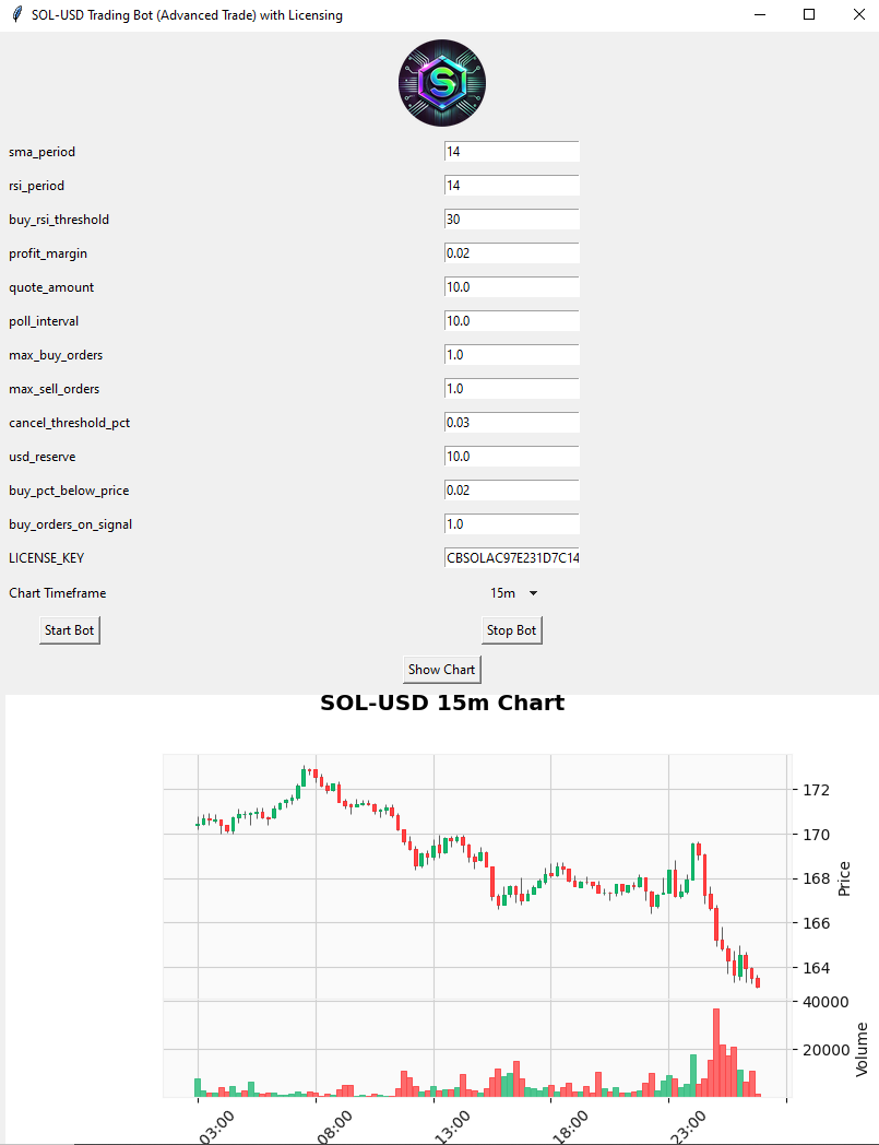 Coinbase SOL/USD Bit Bot: Smart Trading & Automation Tool