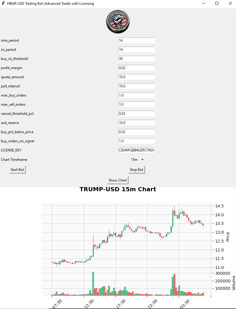 Coinbase TRUMP/USD Bit Bot: Smart Trading & Strategy Tool