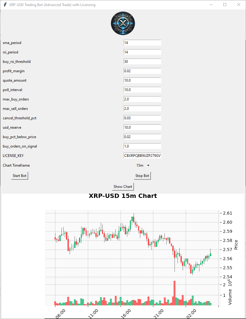Coinbase XRP/USD BitBot: Smart Trading & Strategy Tool
